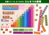 よくわかる さんすうの基礎